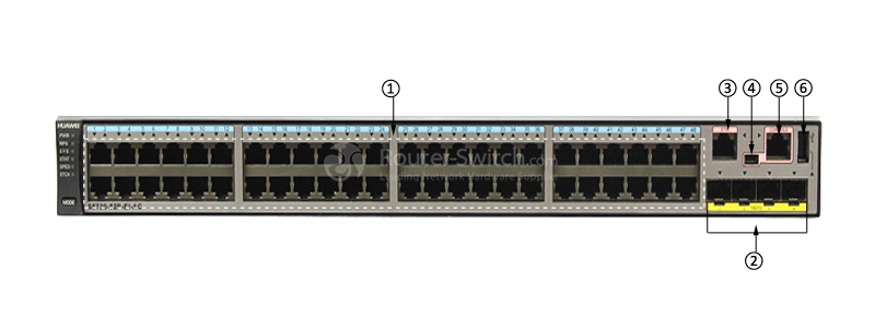 Фото S5720-52P-EI-AC Huawei S5700 Series Switch