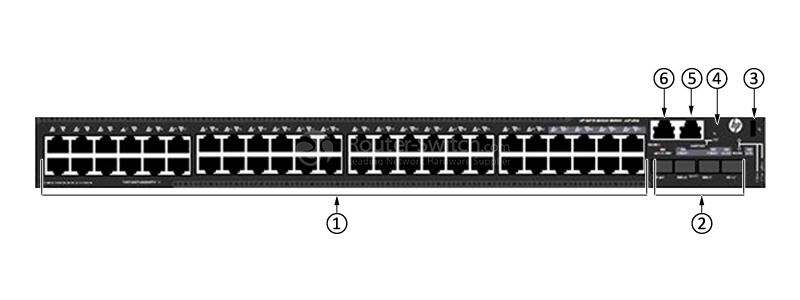 Фото JH148A - HP 5510 HI Switch