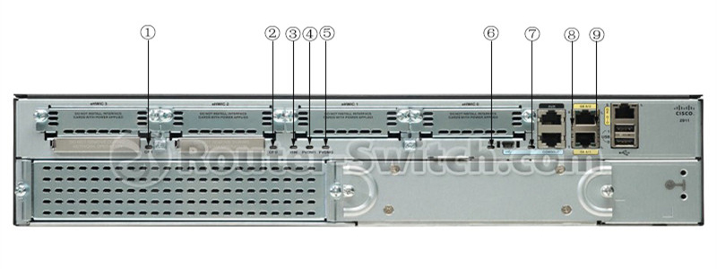 Фото CISCO2911/K9 Cisco 2911 Router ISR G2