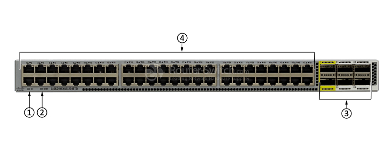 Фото N2K-C2348TQ - Cisco Nexus 2000 Series Fabric Extender