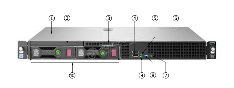 Фото 871428-B21 - HPE ProLiant DL20 Gen9 Server