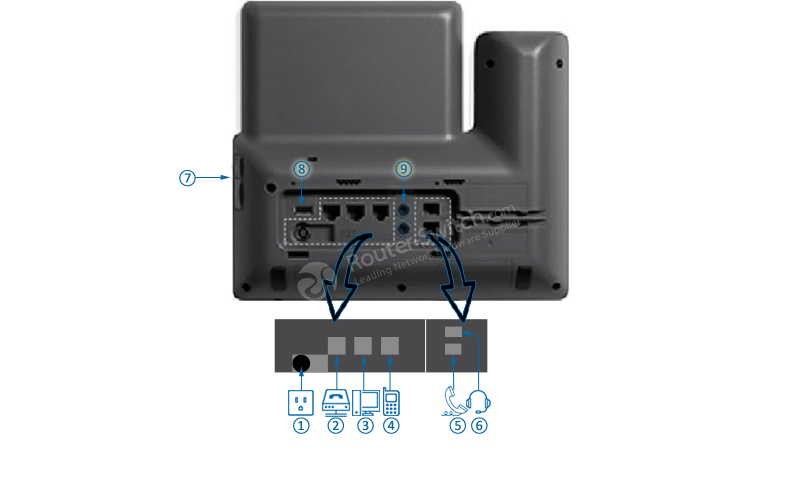 Фото CP-8861-W-K9= - Cisco IP Phone 8800