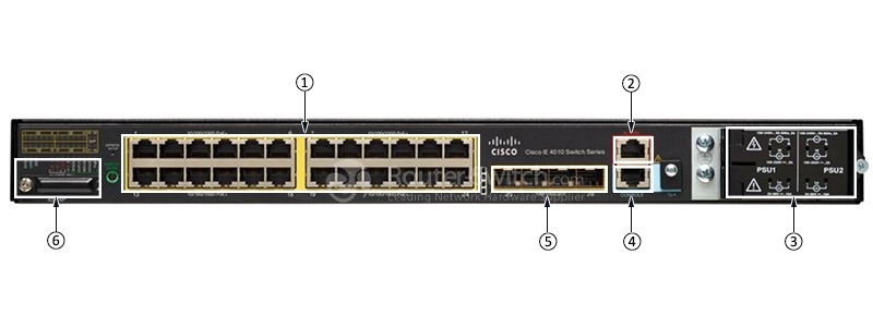 Фото IE-4010-4S24P - Cisco ONE Industrial Ethernet (IE) 4000 Series Platform