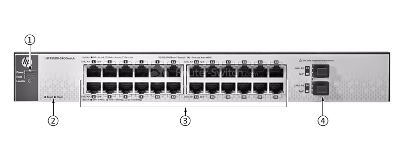 Фото J9834A - Switches for HPE Server