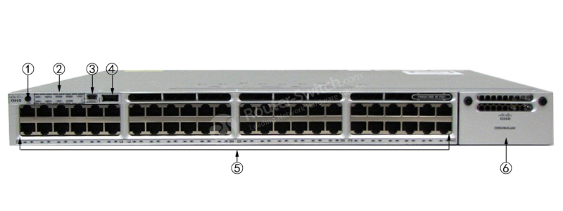 Фото WS-C3850-48P-E Catalyst 3850 Switch