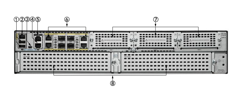Фото ISR4451-X-VSEC/K9 - Cisco ISR 4000 Routers