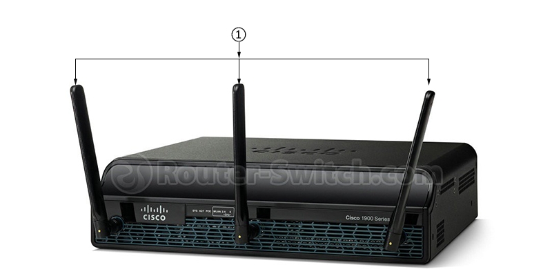 Фото CISCO1941W-A/K9 Cisco Router ISR G2 Wireless Bundle