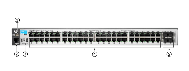 Фото HPE J9775A - Aruba 2530 Switch