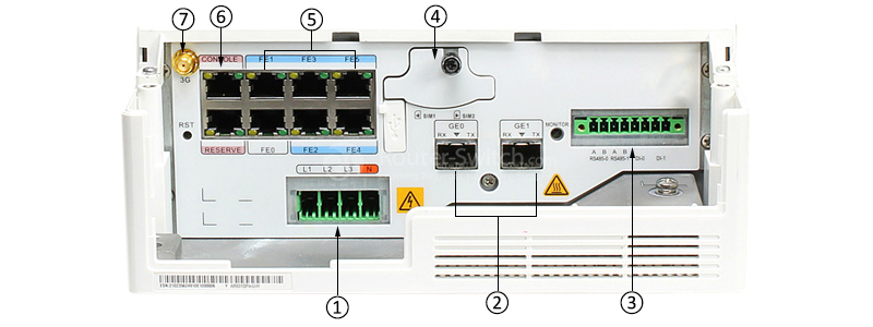 Фото Huawei AR530 Series Router AR531GPe-U-H