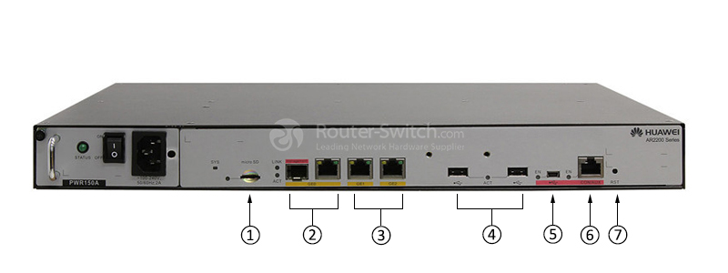 Фото Huawei AR2200 Series Router AR2220L