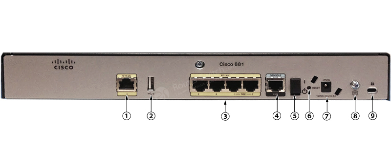 Фото C881-K9 Cisco Router 880 Series
