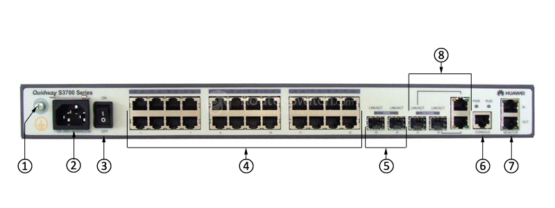 Фото S3700-28TP-EI-MC-AC Huawei S3700 Series Switch