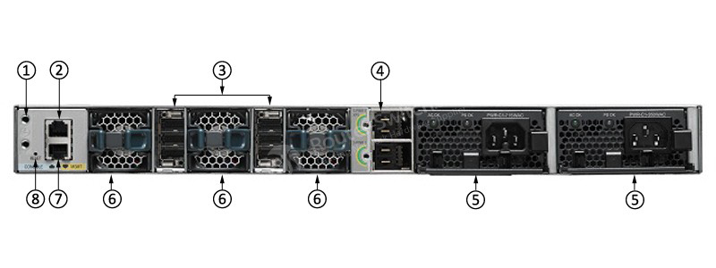 Фото WS-C3850-48PW-S Catalyst 3850 Switch