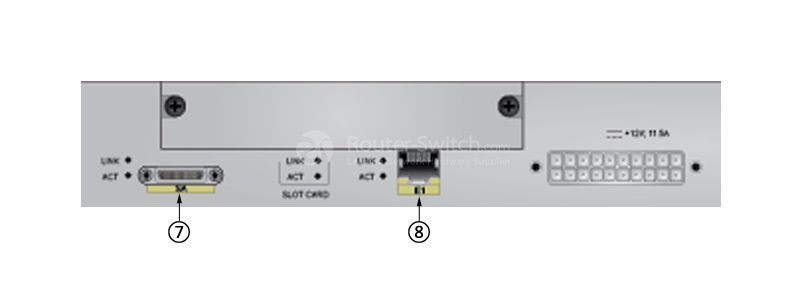 Фото Huawei AR G3 AR2200 Series Router AR2202-48FE