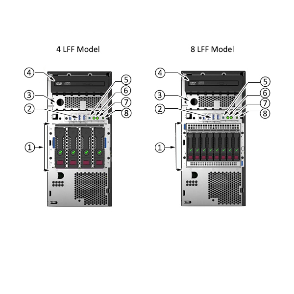 Фото 824379-001 - HPE ProLiant ML30 Gen9 Server