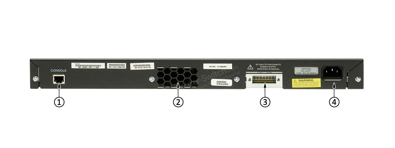 Фото WS-C2960-24TT-L Cisco 2960 Switch