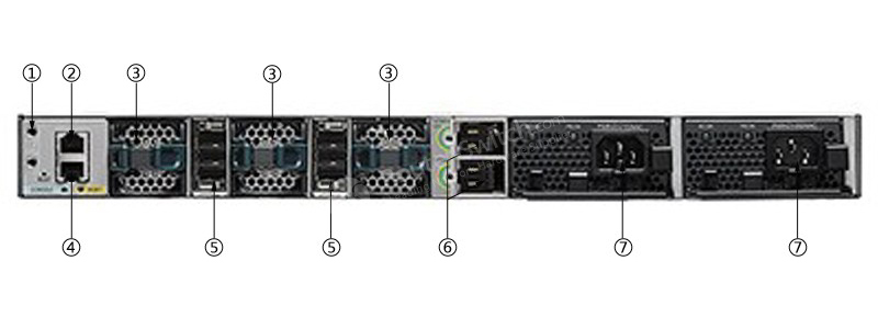 Фото WS-C3850-48U-L Catalyst 3850 Switch