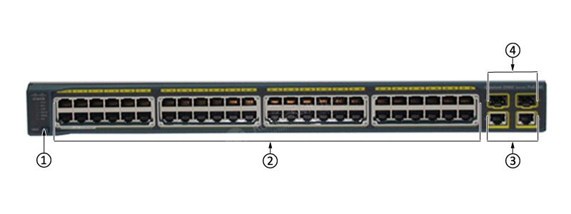 Фото WS-C2960-48PST-S Cisco 2960 Switch