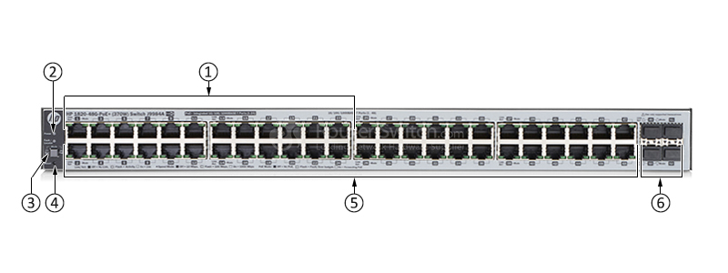 Фото HPE J9984A - HPE 1820 Switch