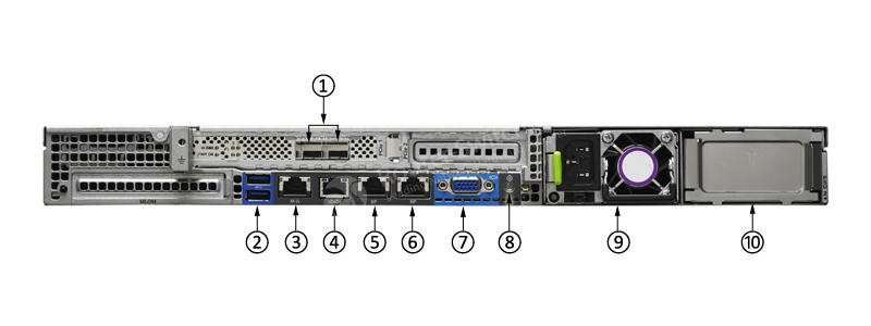 Фото AIR-CT5520-K9 Cisco 5500 Series Wireless Controller
