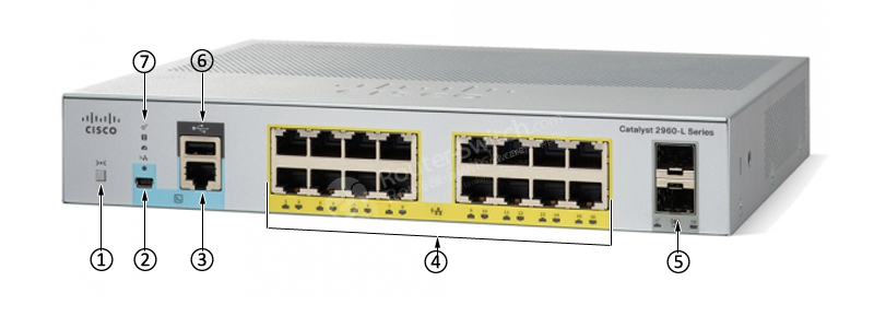 Фото WS-C2960L-16PS-LL Catalyst 2960-L Switch
