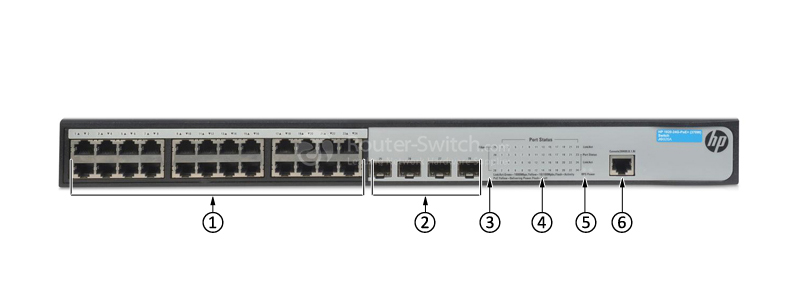 Фото JG926A - HP 1920 Switch