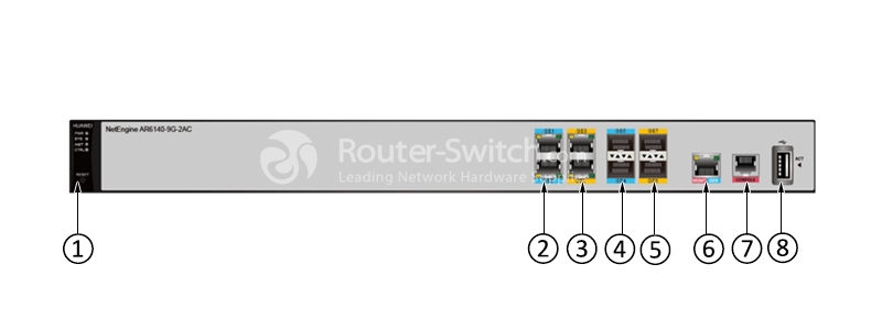 Фото AR6140-9G-2AC - Huawei NetEngine AR6100 Series Routers