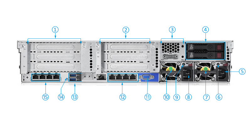 Фото 803860-B21 - HPE ProLiant DL380 Gen9 Server