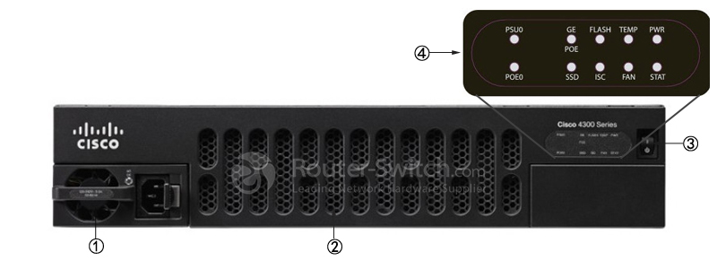 Фото ISR4351-AX/K9 - Cisco Router 4000 Series