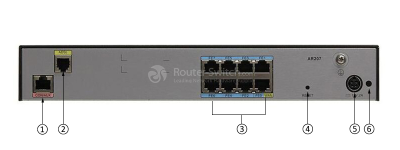 Фото Huawei AR200 Series Router AR207, AR0M0007BA00