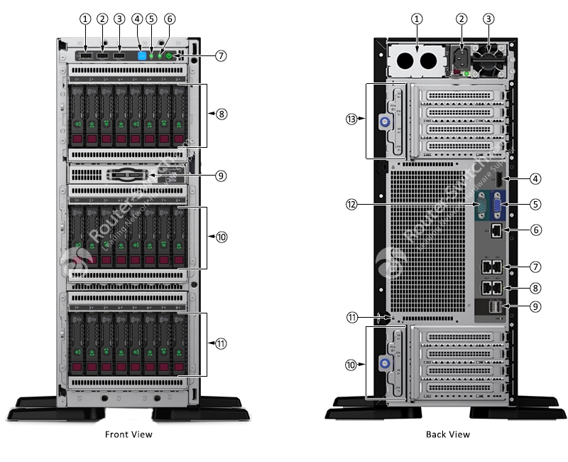 Фото 877621-001 - HPE Proliant ML350 Gen10 Server