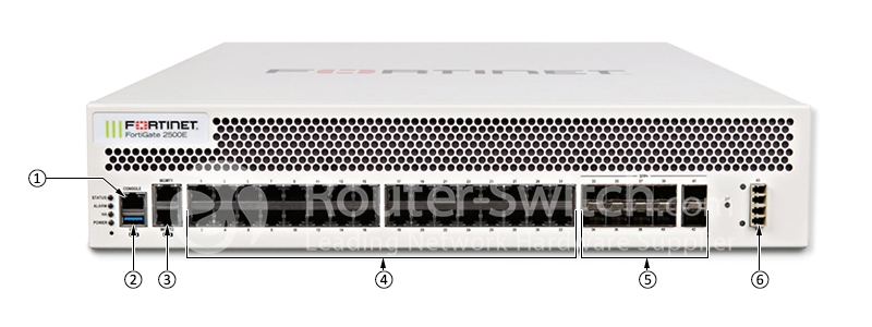 Фото FG-2500E - Fortinet Next general Firewalls -High end-2500E Series
