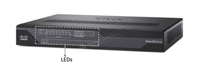 Фото Cisco C891F-K9 router SFP