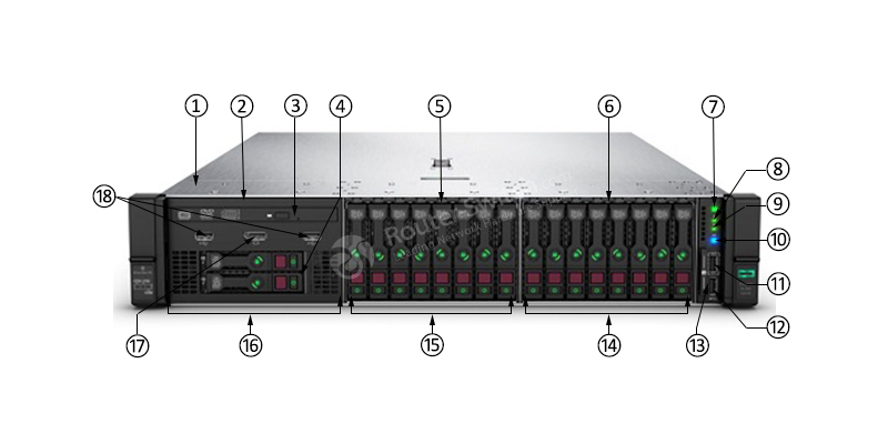 Фото 826564-B21 - HPE ProLiant DL380 Gen9/10 Server