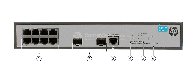 Фото JG920A - HP 1920 Switch