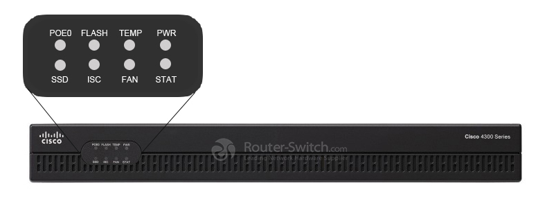 Фото Cisco ISR4321-SEC/K9 (2GE,2NIM, 4G FLASH, 4G DRAM, Security Bundle)