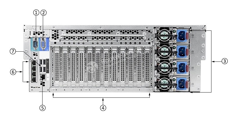 Фото 793314-B21 - HPE ProLiant DL580 Gen9 Server
