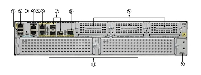 Фото C1-CISCO4351/K9 - Cisco Router 4000 Series