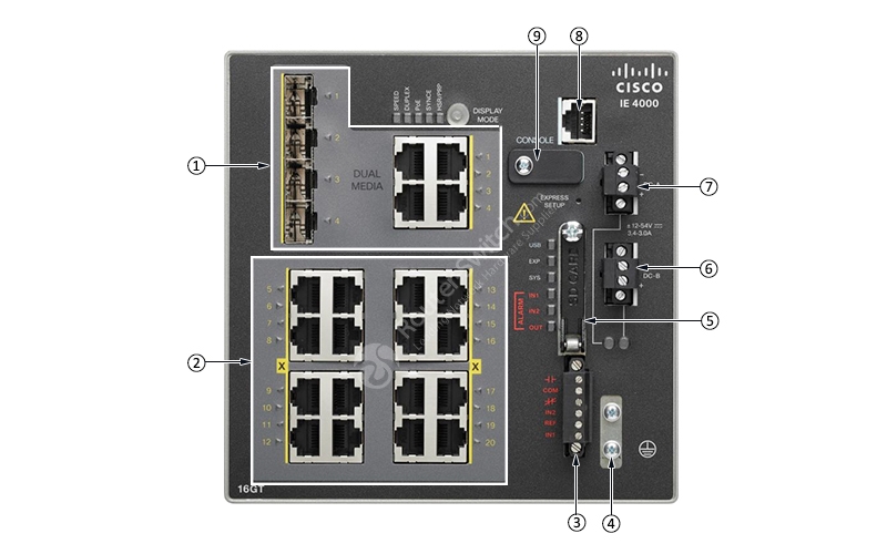 Фото IE-4000-16GT4G-E - Cisco ONE Industrial Ethernet (IE) 4000 Series Platform