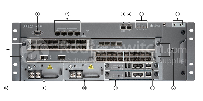 Фото MX104-DC - Juniper MX Series Base Product Bundles