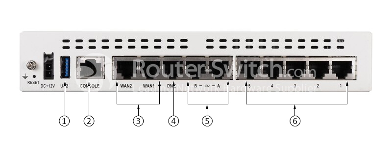 Фото FortiGate 60F FG-60F - Fortinet FortiGate/FortiWiFi Series