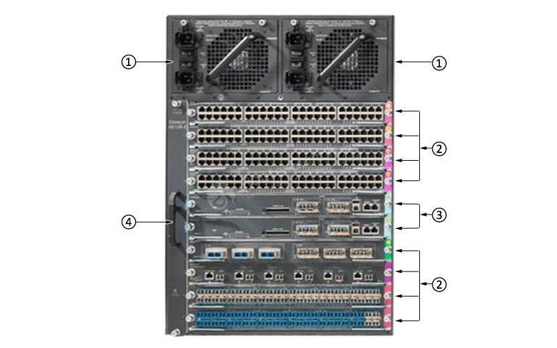 Фото WS-C4510R+E Cisco 4500 Switch