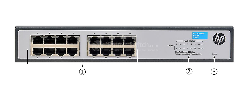 Фото HPE JH016A - HPE OfficeConnect 1420 16G Switch