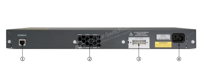 Фото WS-C2960+24LC-S Catalyst 2960 Plus Switch