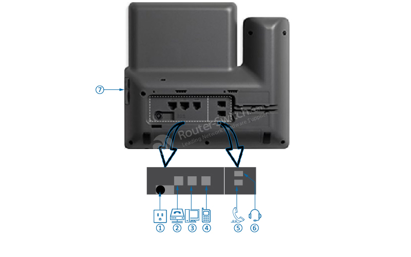 Фото CP-8851-3PW-NA-K9= - Cisco IP Phone 8800
