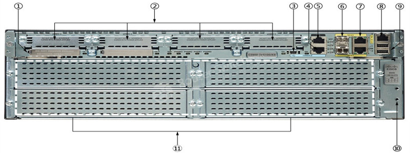 Фото CISCO3945-SEC/K9 Cisco 3900 Router Security Bundle