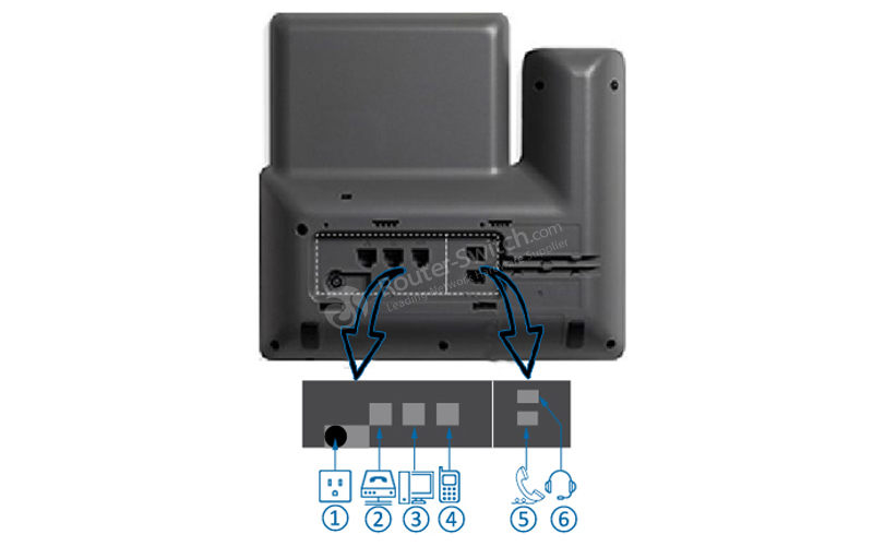 Фото CP-8841-3PW-NA-K9= - Cisco IP Phone 8800