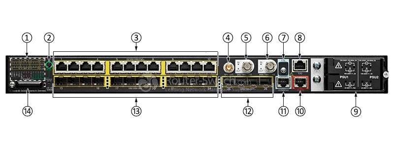 Фото IE-5000-16S12P - Cisco ONE Industrial Ethernet (IE) 5000 Series Platform
