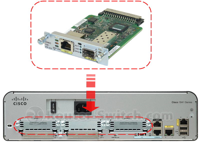 Фото EHWIC-1GE-SFP-CU Cisco 1900 2900 3900 Router EHWIC WAN Card