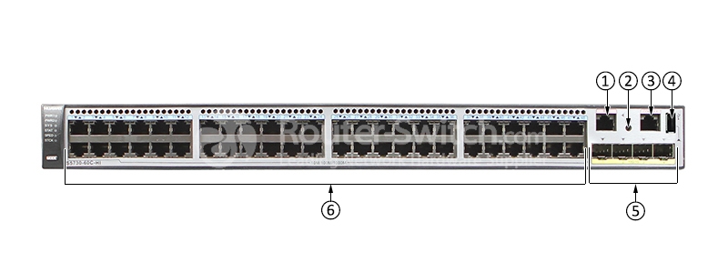Фото S5730-60C-HI - Huawei S5730 Series Switches